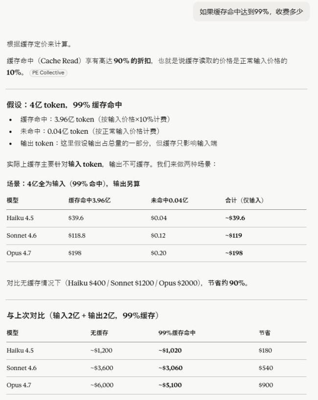 为什么DeepSeek是AI泡沫斩杀线 令人惊叹的低价