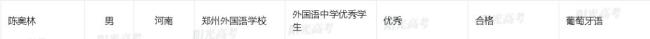 河南14名学生拟保送清华北大 优秀学子脱颖而出
