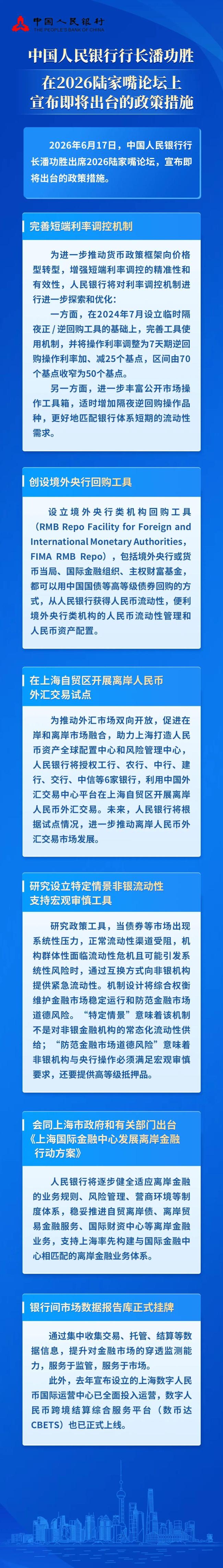 潘功胜宣布即将出台的政策措施