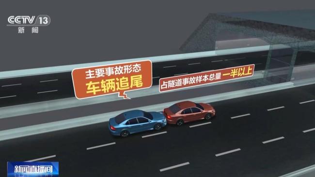 为何雨天隧道出入口事故频发 光线骤变与水膜影响安全