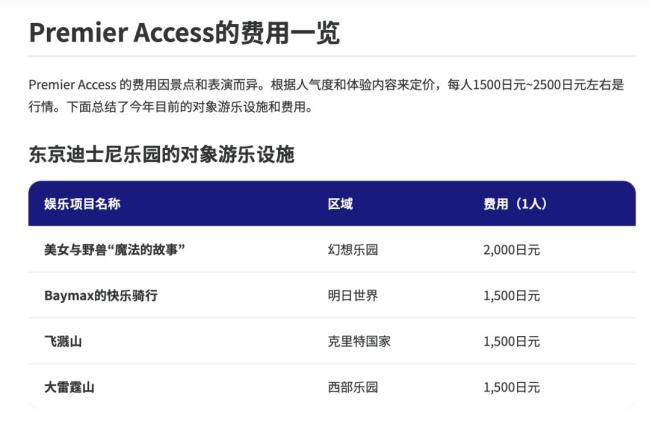 美迪士尼“公主”曝被性骚扰也要微笑 魔法背后的阴影