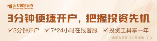 半导体设备为何猛涨 AI芯片需求推动