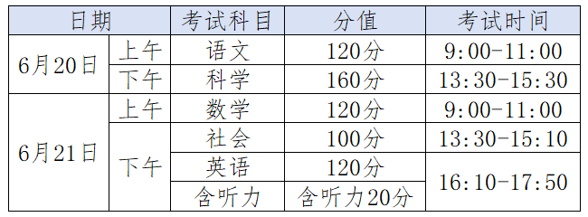 浙江中考语文作文题出炉 水雪循环寓深意