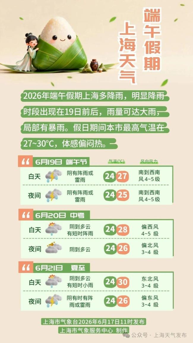 官宣：梅雨季节已全面开启 潮湿闷热来袭