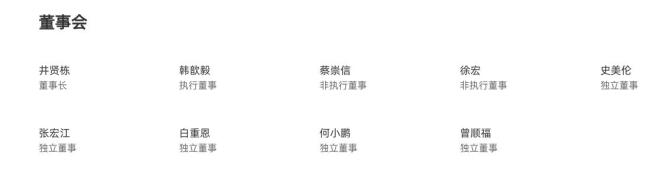 蚂蚁集团董事会换届