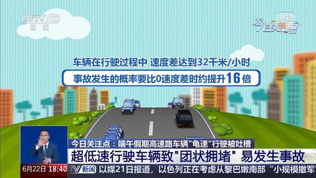 高速路 “龟速” 假期出行被吐槽