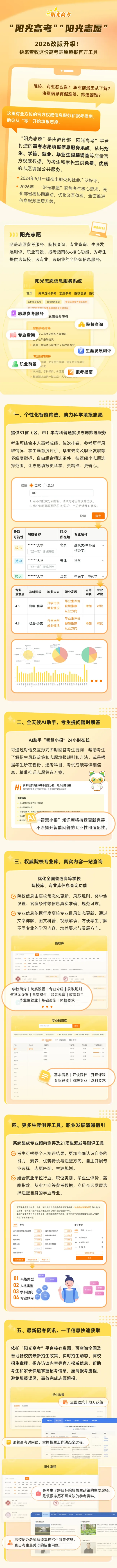 教你使用高考志愿填报官方工具