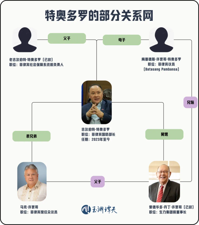 被中方制裁的菲防长又大放厥词 持续挑衅中国主权