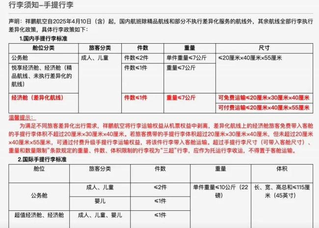 到机场才发现20寸登机箱超标 箱体尺寸虚标惹的祸