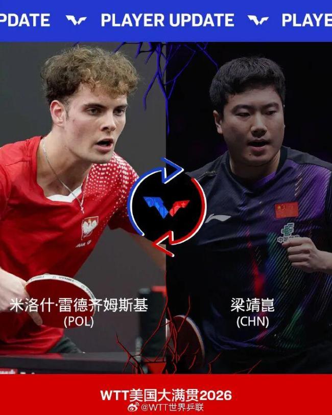 官方：梁靖崑退出WTT美国大满贯，波兰选手米洛什递补参赛