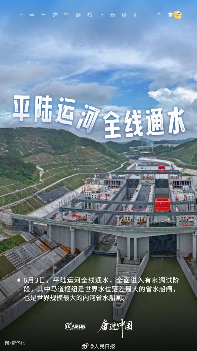 上半年这些硬核上新给到一个夯 大国重器超提气