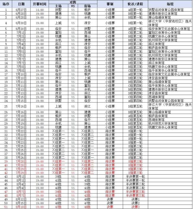 “浙BA”揭幕战热血打响 全省篮球盛宴开启