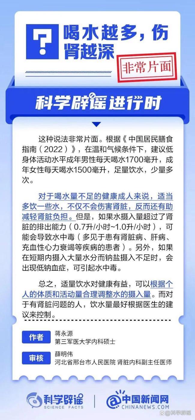喝水越多,伤肾越深?