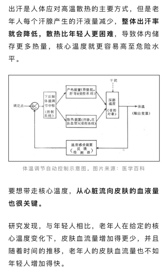 告诉爸妈高温天气空调一定该开就开 警惕中暑风险
