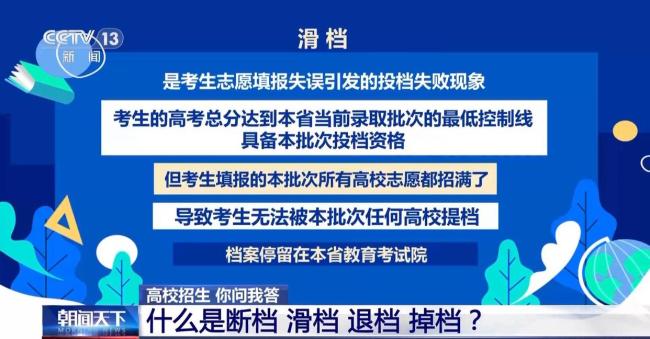 高考生报志愿时这四个概念别搞混 断档滑档退档掉档解析