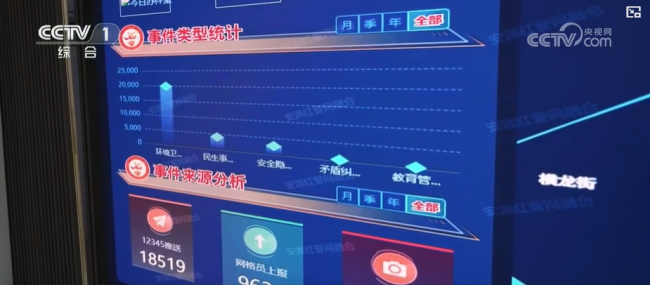 百姓身边无小事 细节之处暖人心