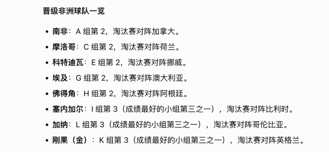 非洲球队除突尼斯外全部进入淘汰赛 创历史最佳战绩