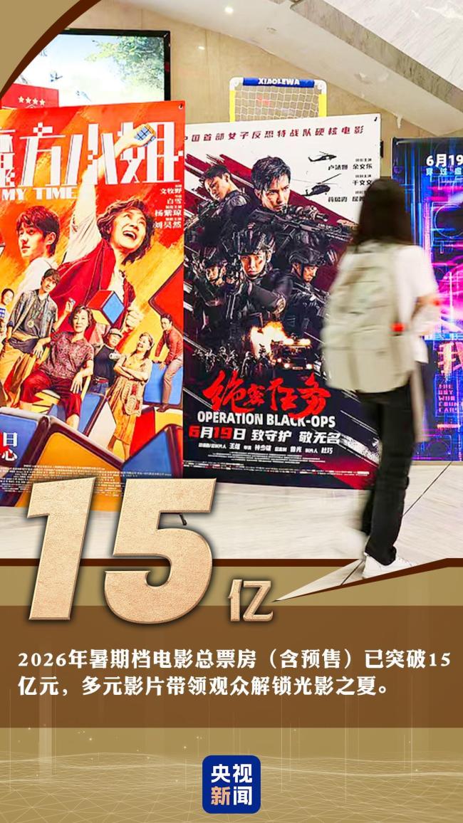 中国多领域发布亮眼“成绩单” 彰显经济活力