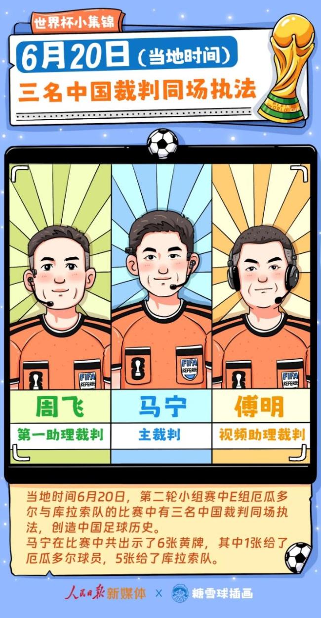 世界杯七日小集锦