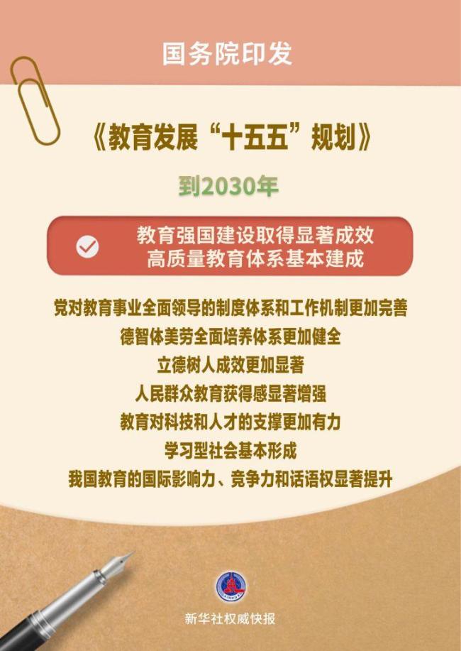 未来五年，教育强国这样建设