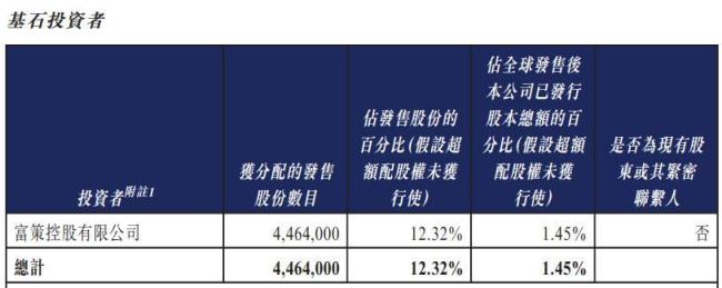 破伤风针龙头江西生物上市首日破发 股价下跌12.68%
