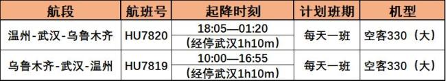 海航宽体大飞机7月1日上线