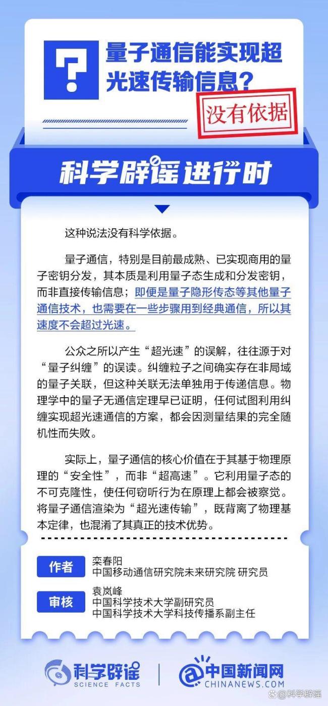 量子通信能超光速传输信息?不实