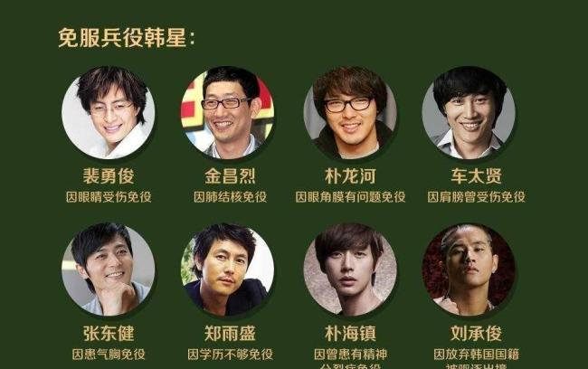 韩国为什么要全部男子服兵役 国家安全与历史现实