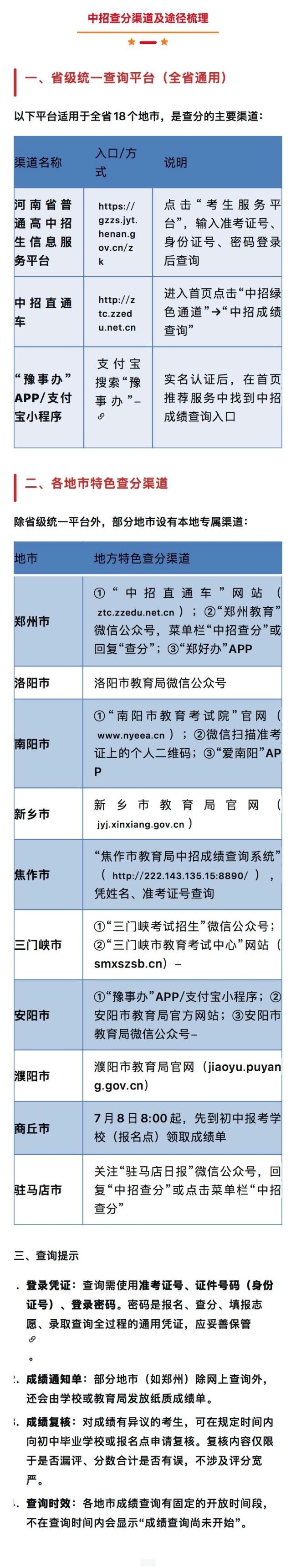 河南多地公布中招查分时间 各地时间陆续出炉