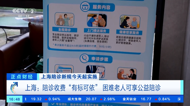 老年人陪诊新规来了 专业陪诊师持证上岗