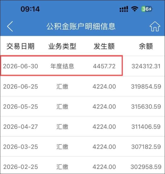 很多深圳人账户里多了一笔钱 公积金年度结息到账