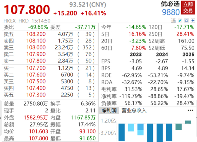 亚太股指集体大反弹 日韩股市深V反转