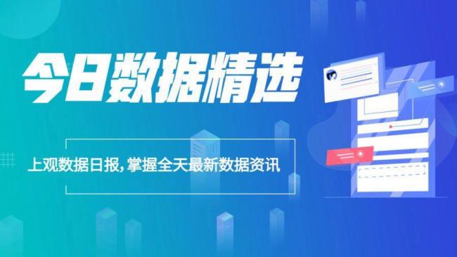 国际油价跌回中东冲突前水平 成品油或迎三连跌