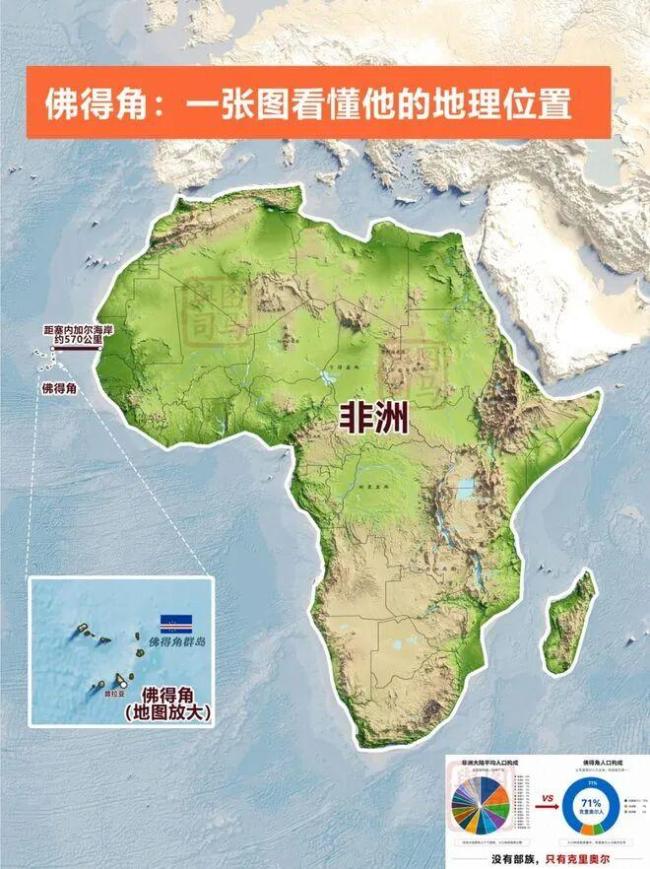 虽败犹荣不足以形容佛得角