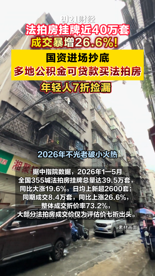 年轻人7折抄底法拍房