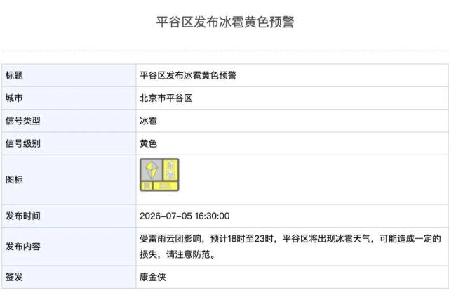 北京延庆突降冰雹 密集如雪引发关注