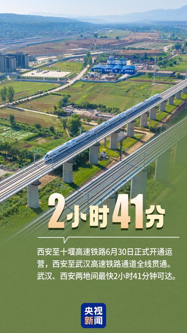 我国多领域发布亮眼“成绩单”
