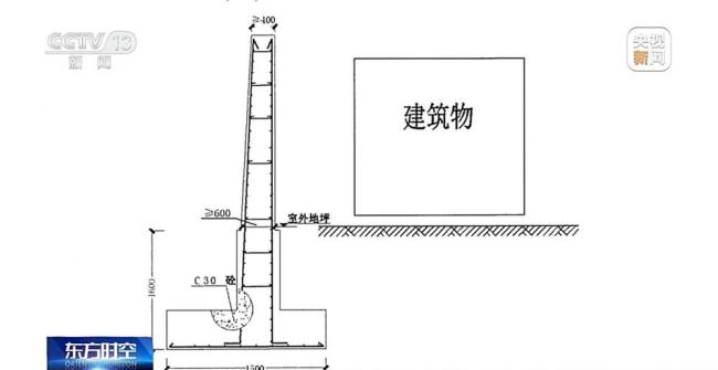 烟花厂防爆挡墙竟是空心的 安全隐患引关注
