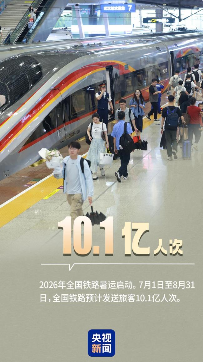 我国多领域发布亮眼“成绩单”
