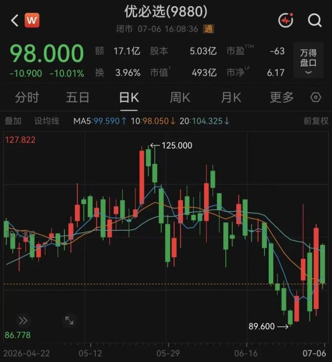优必选回应机器人续航撑不过一晚 行业普遍情况