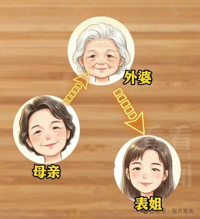 独生子继承亡母3套房 表姐争遗产 法定继承引争议
