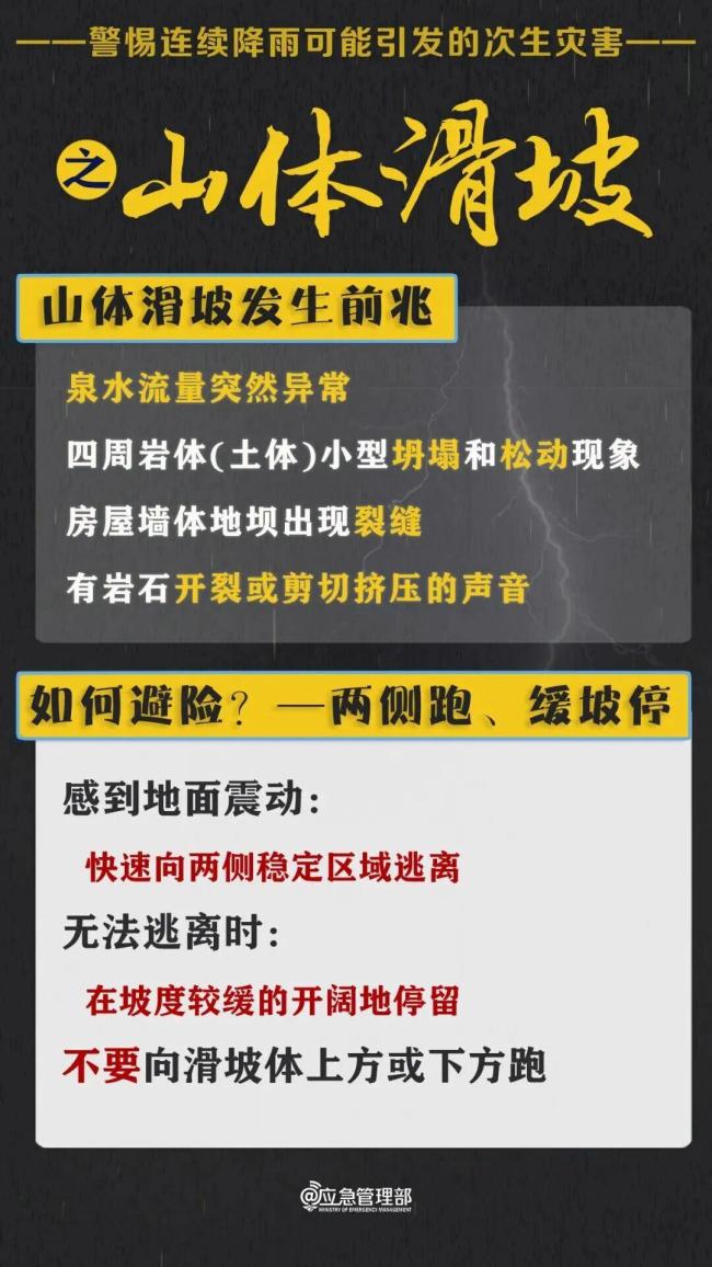 湖北集结3500余人开展救灾救治工作 救援全面展开