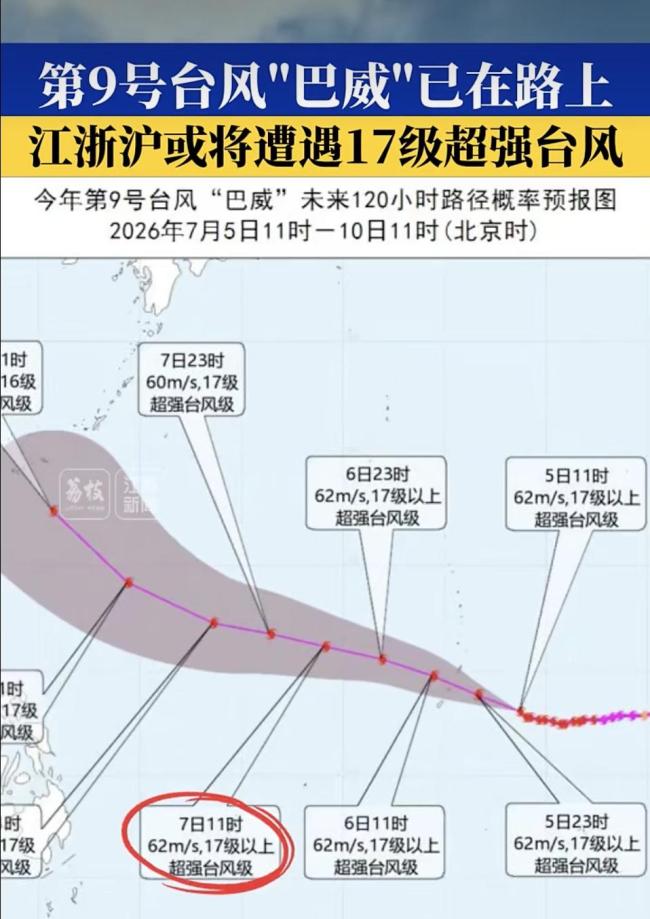 江浙沪或遭遇17级台风