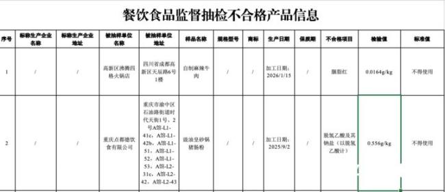 粤菜点都德检出禁用防腐剂深夜道歉