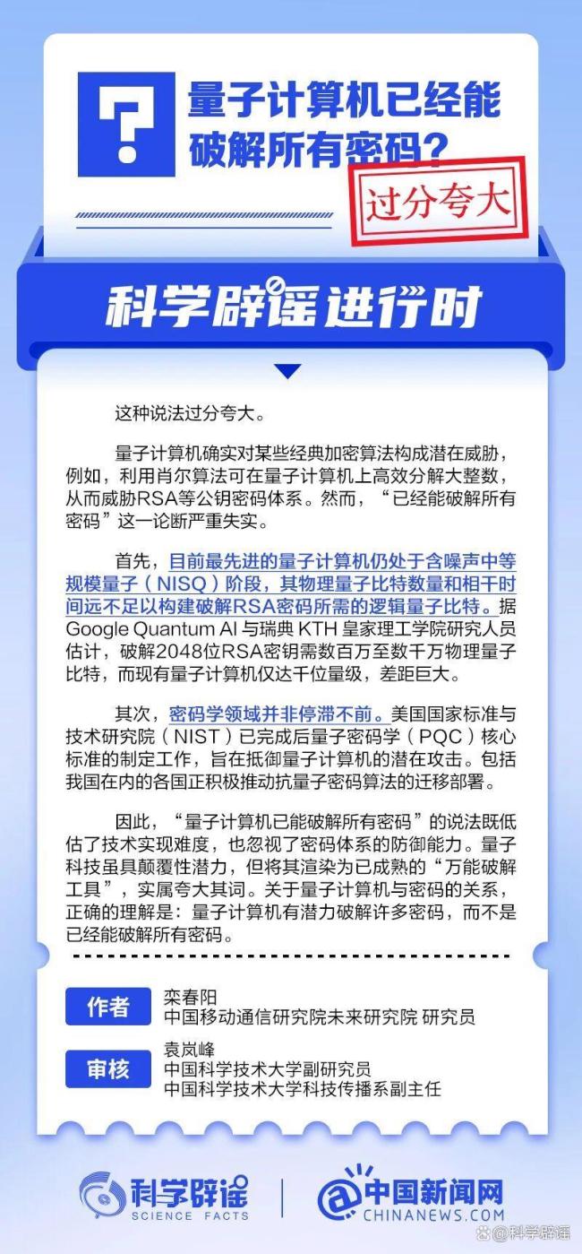 量子计算机能破解所有密码?