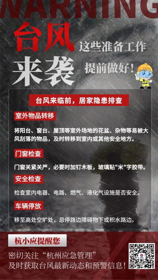 应对台风“巴威”要囤多少物资 理性储备三天即可