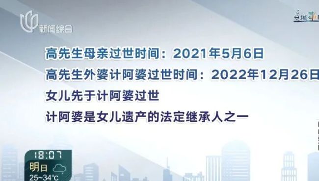 独生子继承亡母房产 表姐却来争 遗产纠纷引关注
