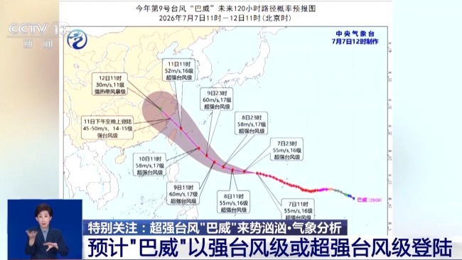 “巴威”为何能长时间维持超强台风级别?罕见巨型台风引关注