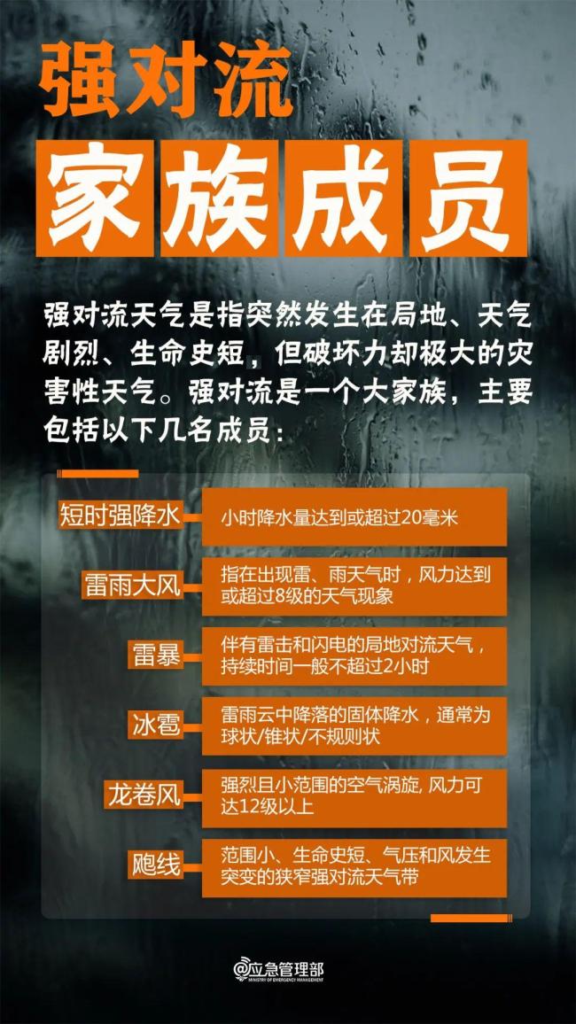 湖北男子从12楼被大风吸出坠落 强对流天气致严重伤亡