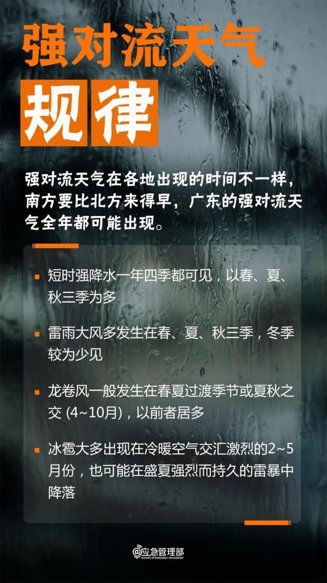 男子被龙卷风吸走屋子几乎被掏空 强对流天气致严重灾情